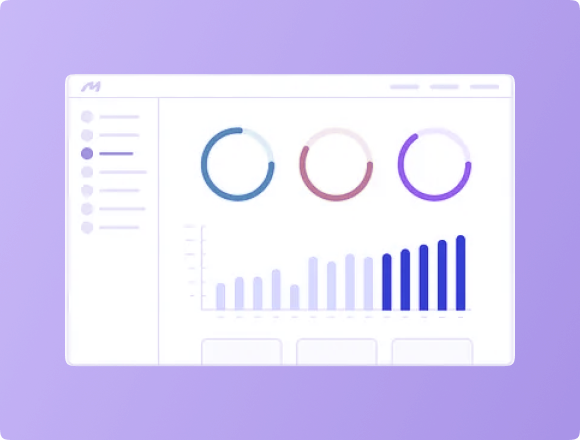  					Simple Overview Of Workload 				